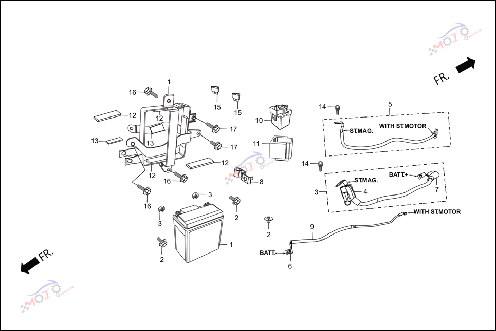 Frame Diagram